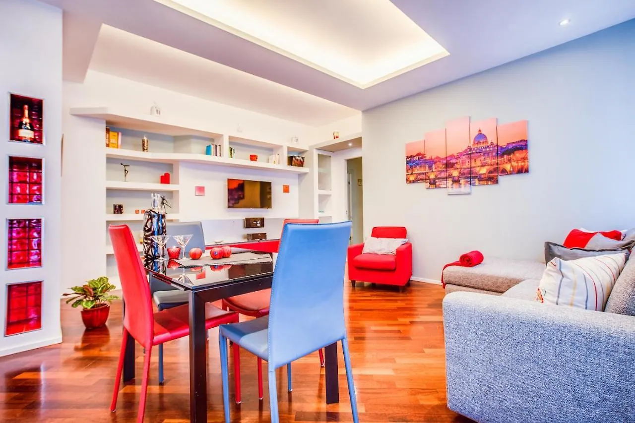 Casa Via Dacia Hotel Rome 0*,  Italy